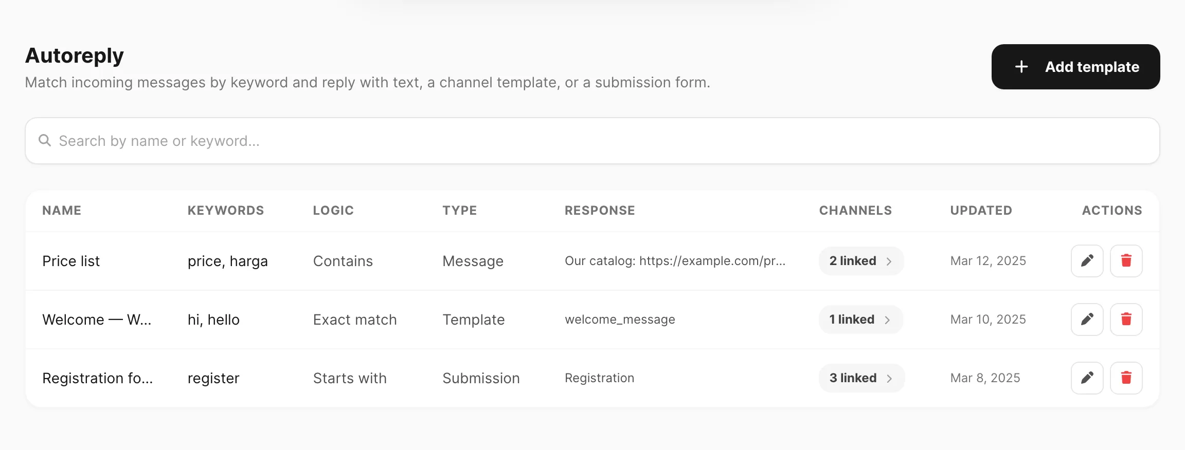 Autoreply — daftar template, pencarian, dan tabel