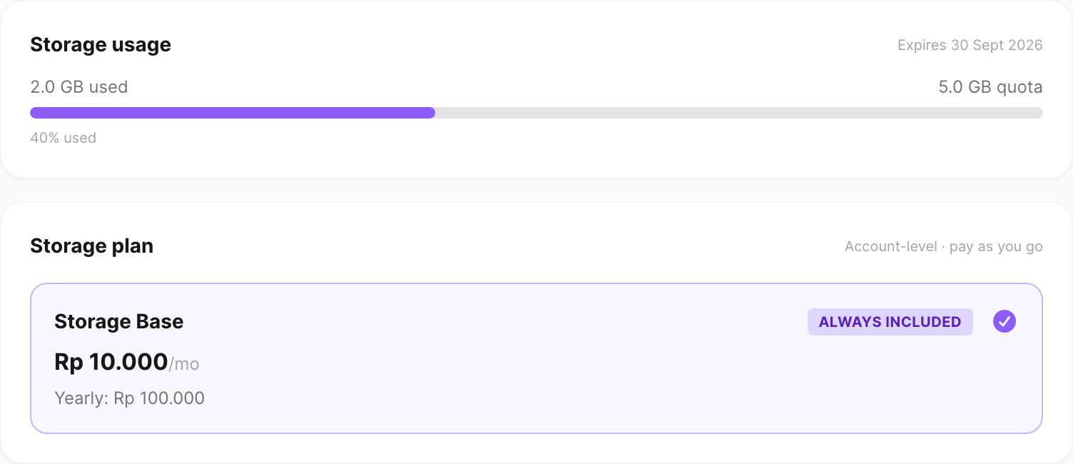 Storage tab — usage bar, Storage Base, and additional GB stepper