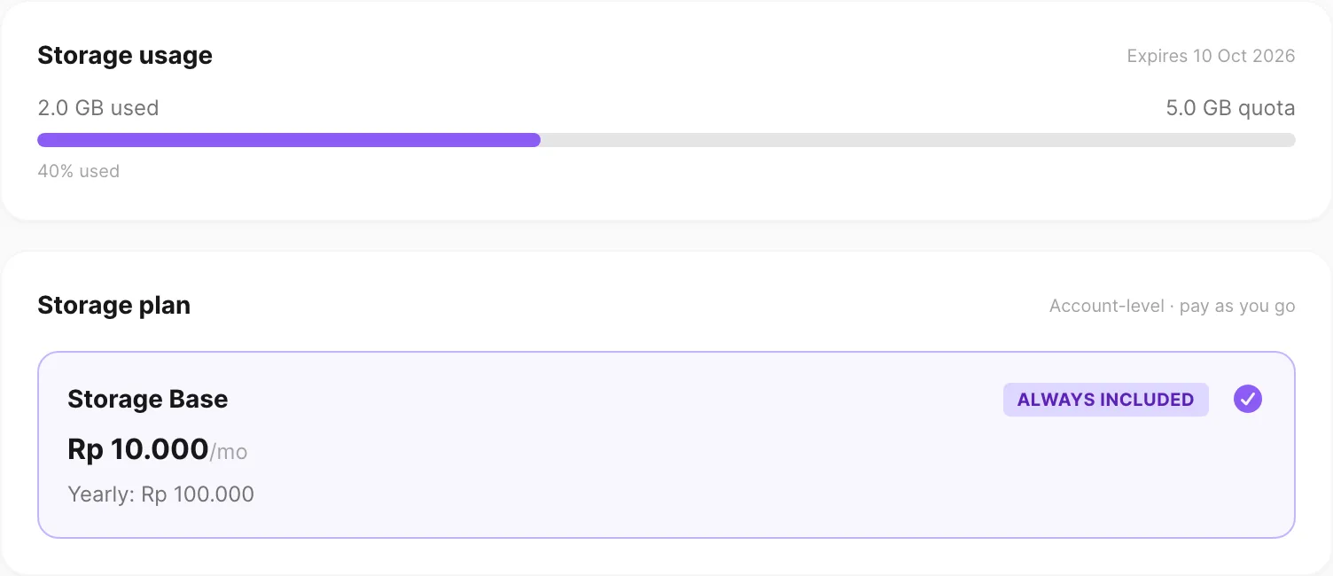 Storage tab — usage bar, Storage Base, and additional GB stepper