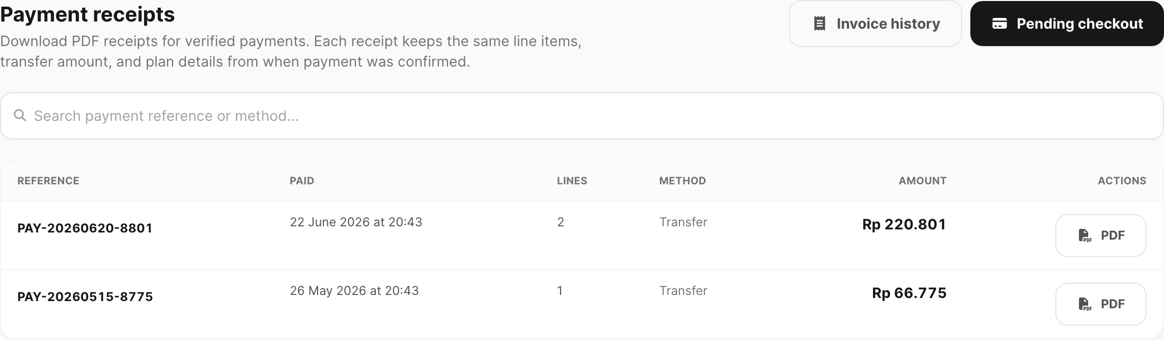 Payment receipts table