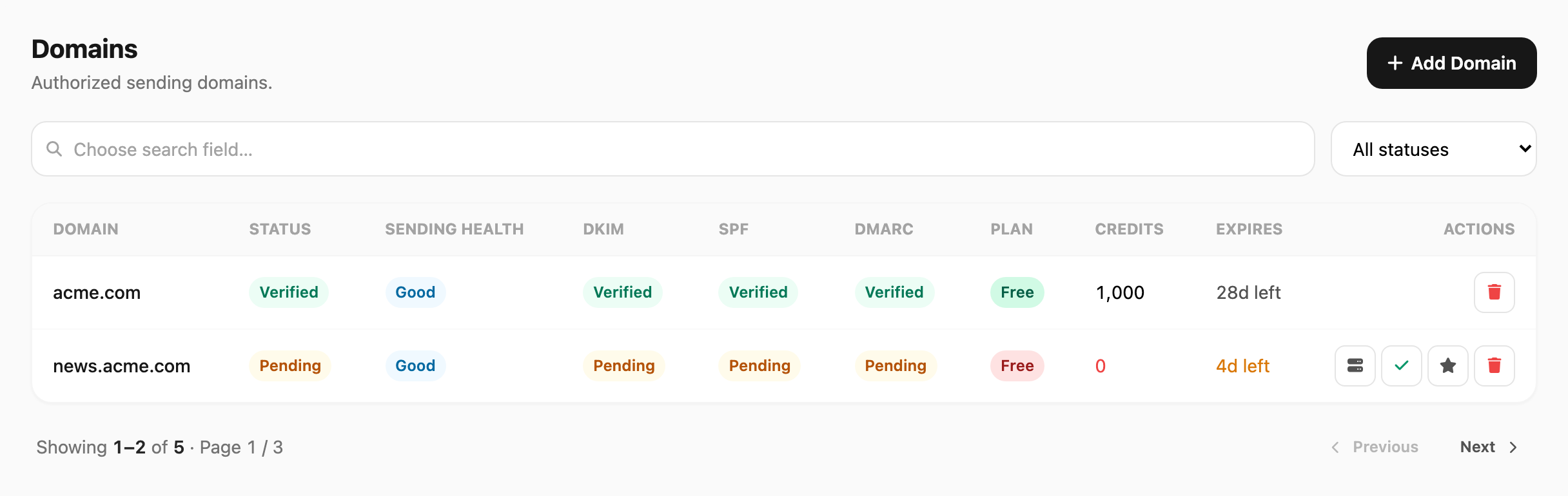 Email domains — search, status filter, domain table, and pagination