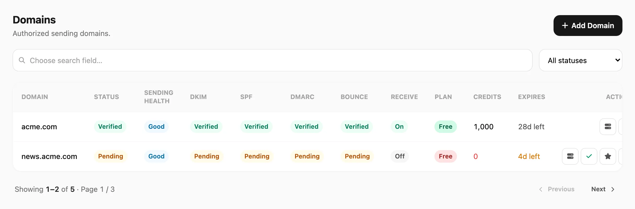 Email domains