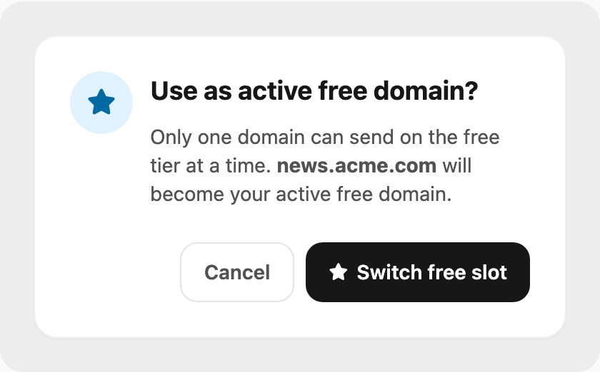 Use as active free domain confirmation