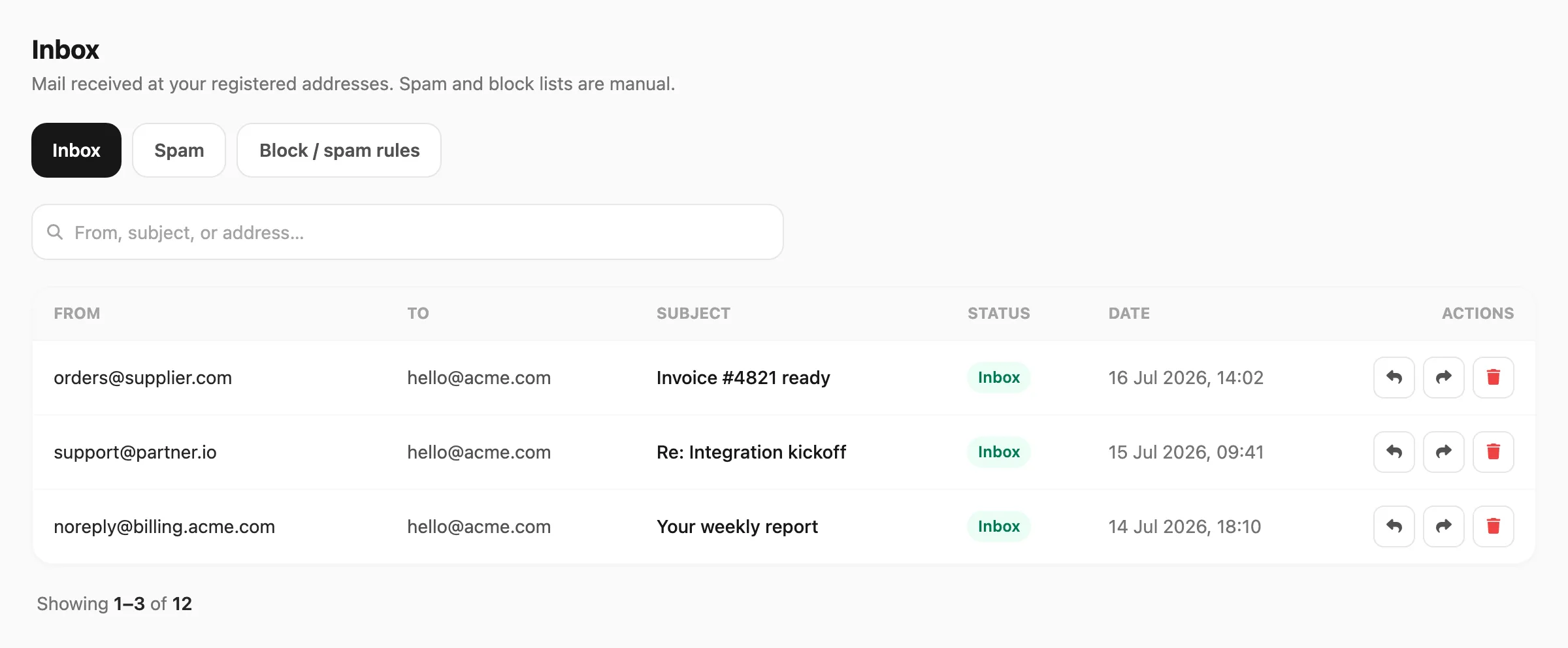 Email Inbox — tabs, search, message list, and reply/forward/delete actions