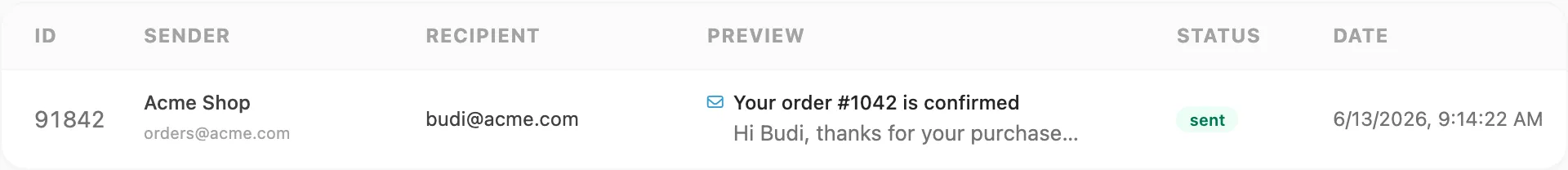 Email log table — ID, sender, recipient, subject preview, status, date