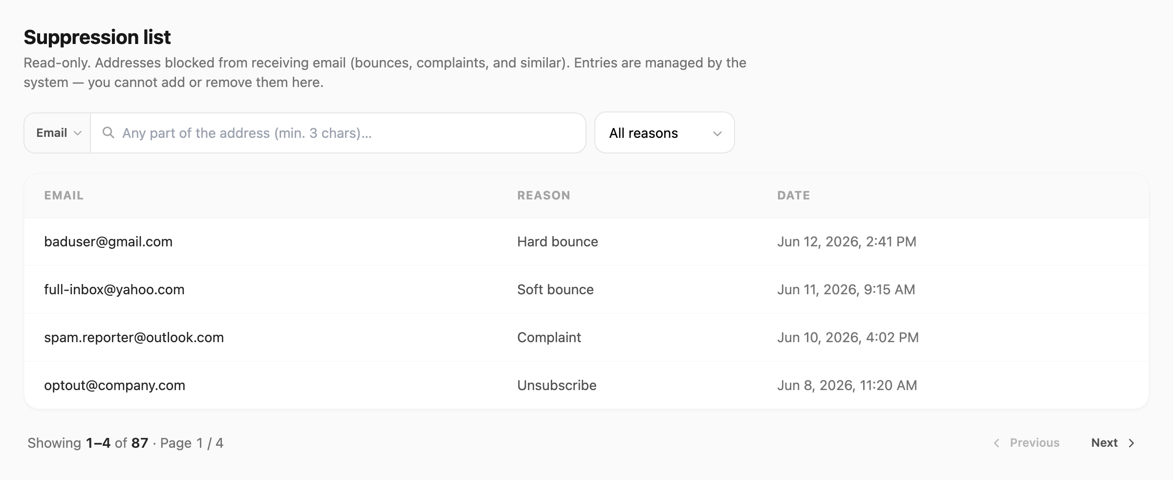 Suppression list — search, reason filter, table, and pagination