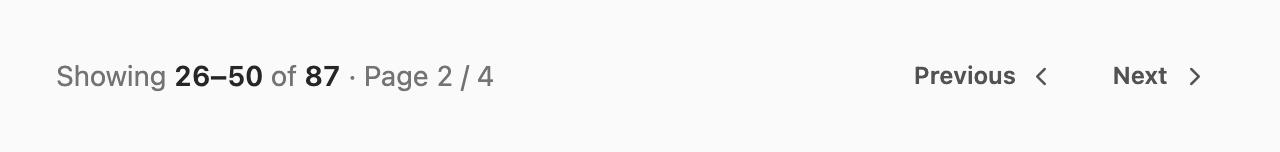 Pagination — showing range, page count, previous and next