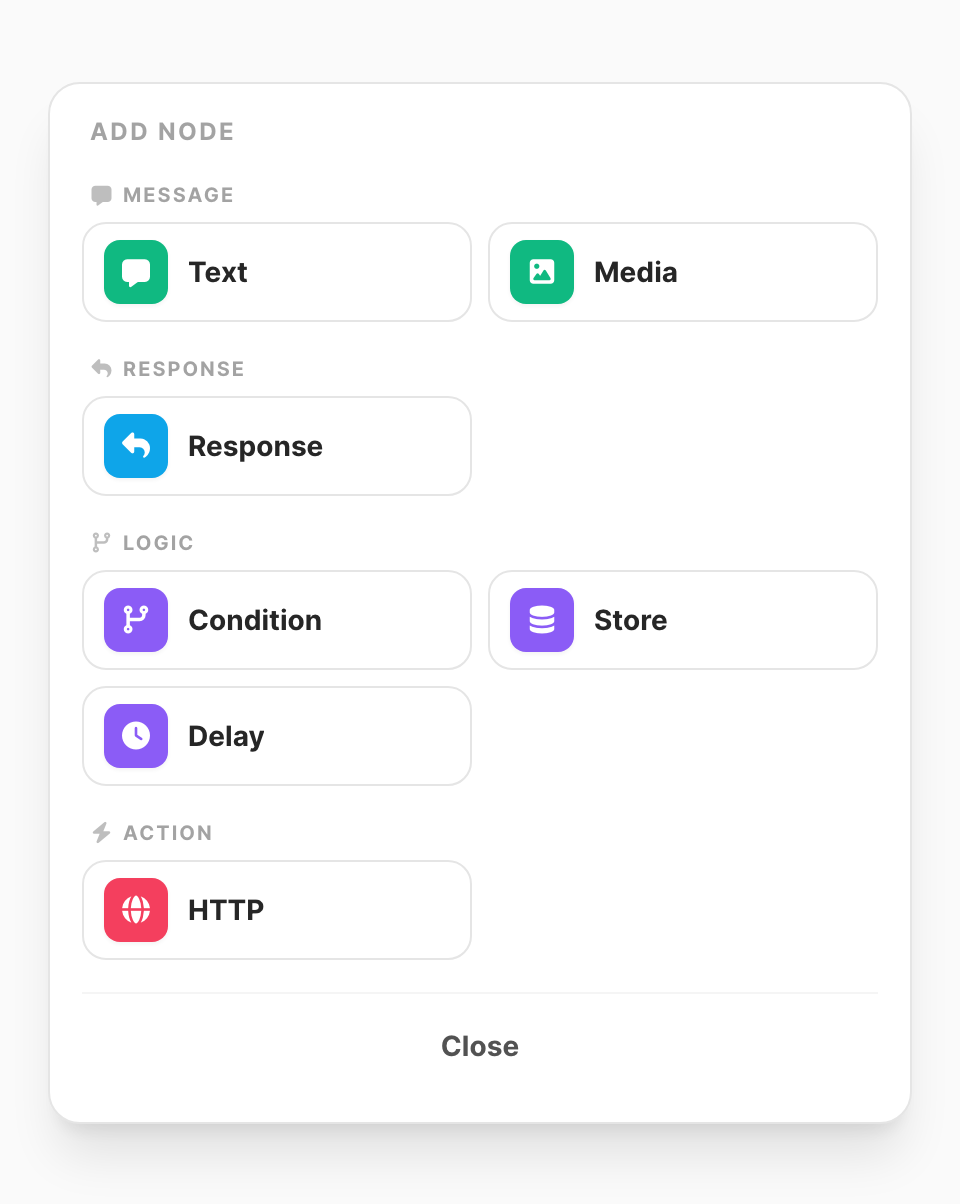 Add node palette — Message, Response, Logic, and Action groups