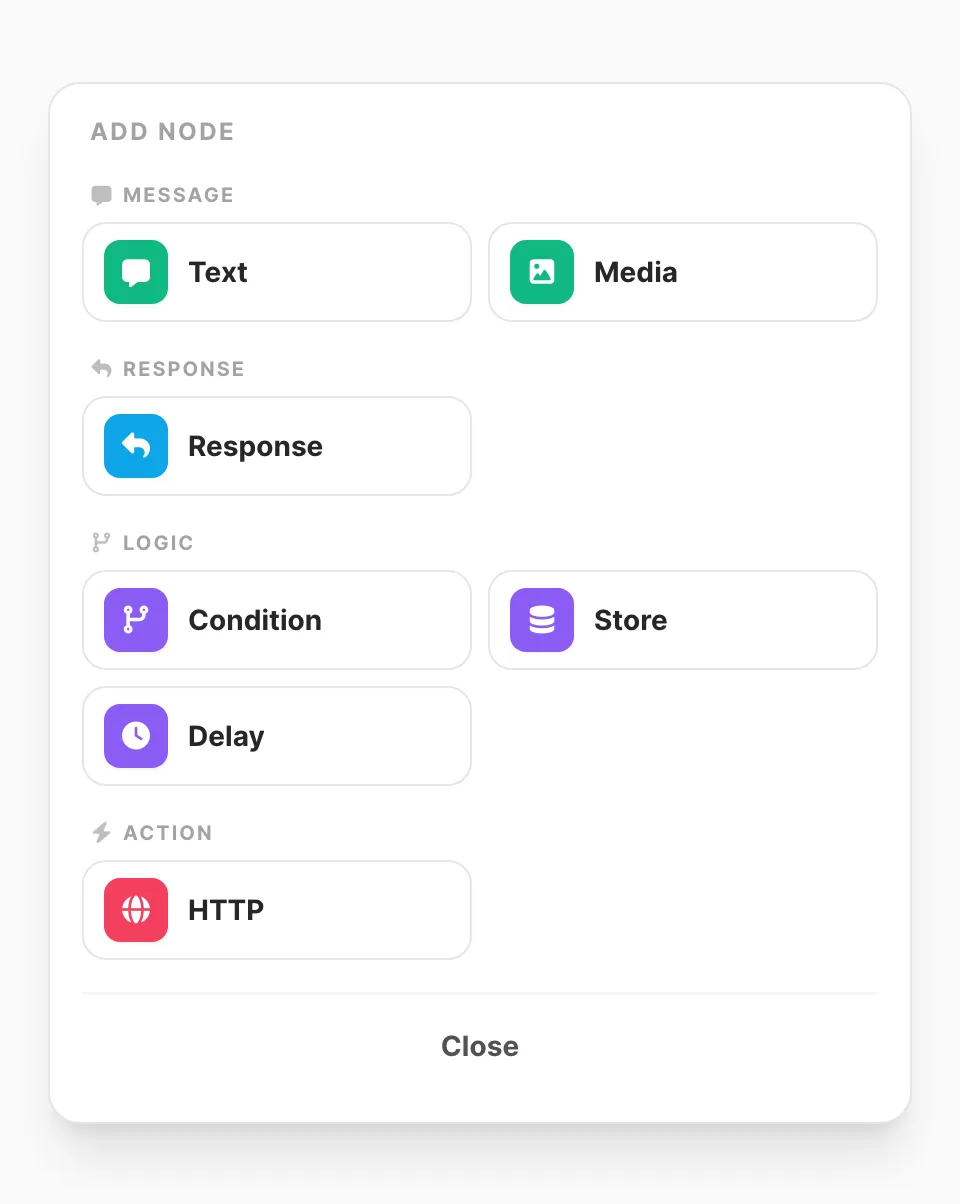 Add node palette — Message, Response, Logic, and Action groups