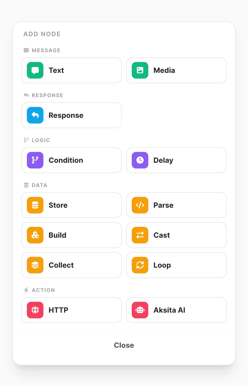 Palet tambah node — grup Message, Response, Logic, Data, dan Action termasuk Aksita AI