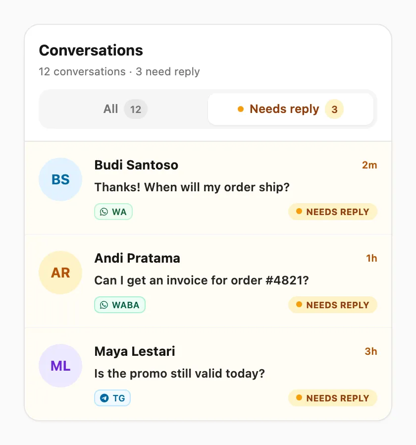 Conversation list — Needs reply tab with channel badges