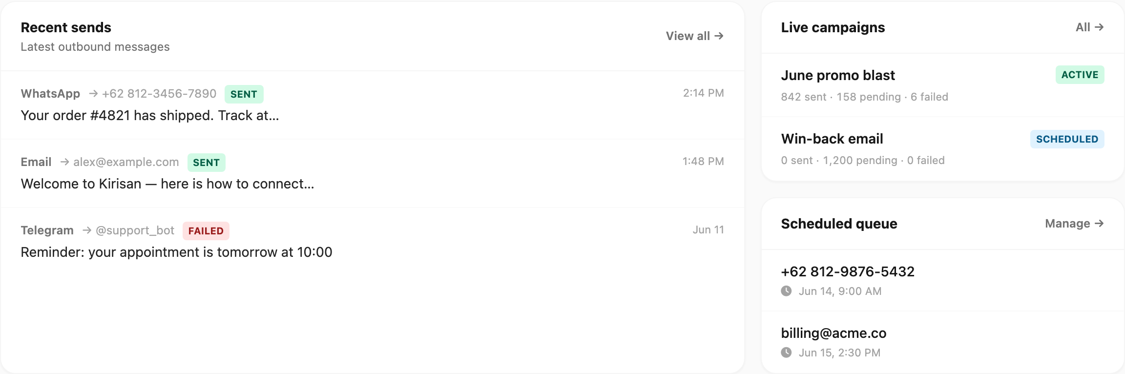 Recent sends, live campaigns, and scheduled queue