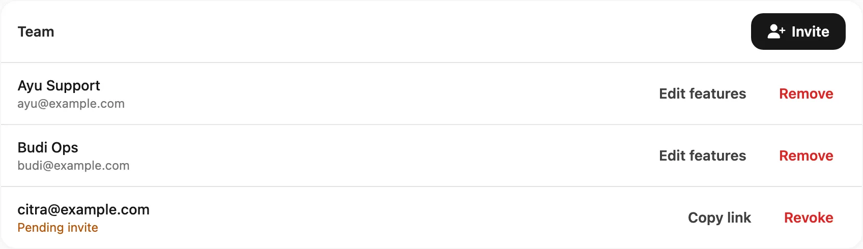 Team list — members, pending invite, Invite button