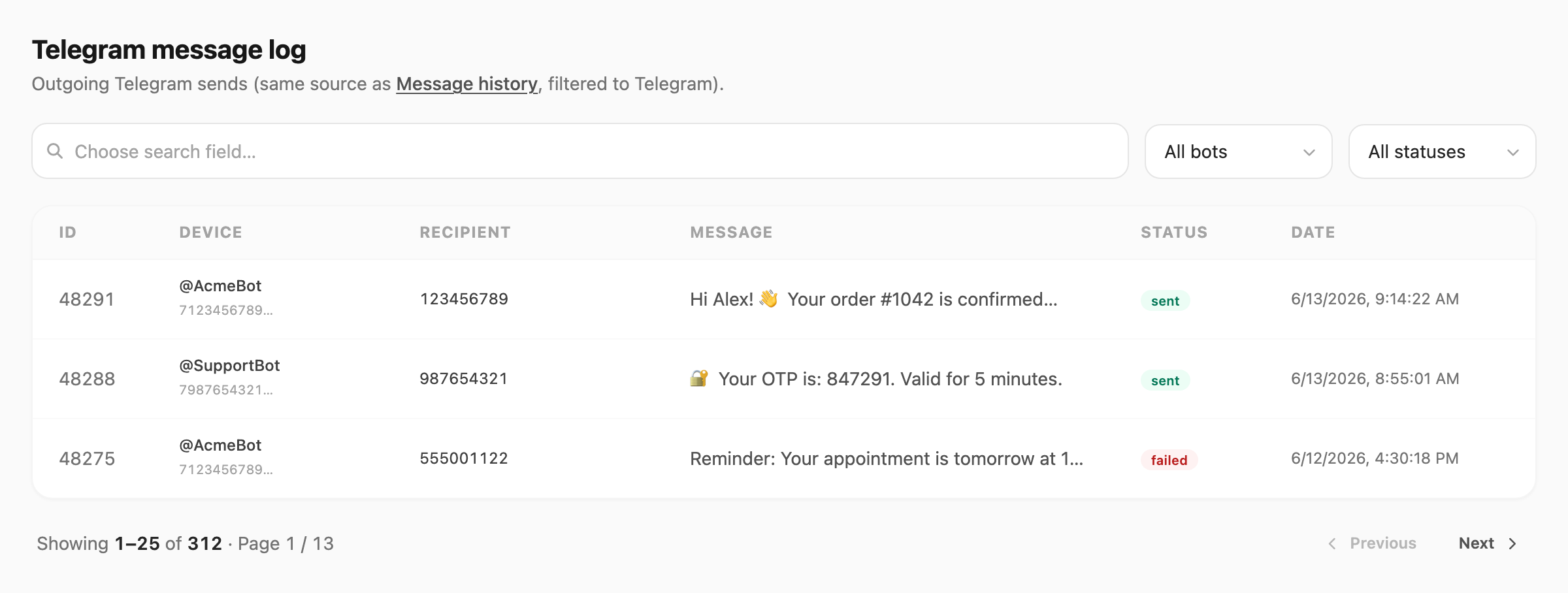 Telegram message log — search, bot and status filters, table, and pagination