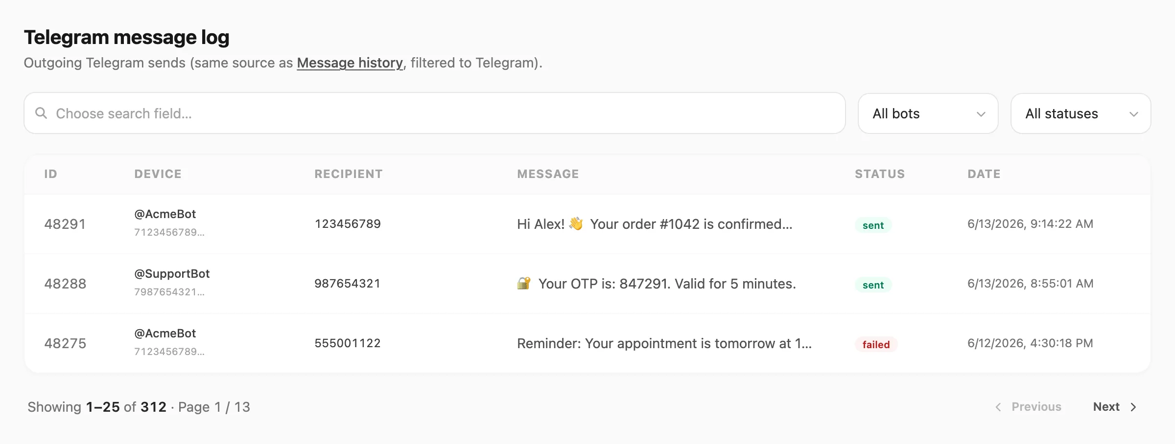 Telegram message log — search, bot and status filters, table, and pagination