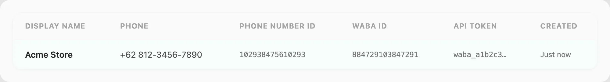 Step 7 — new row in the WABA Numbers table