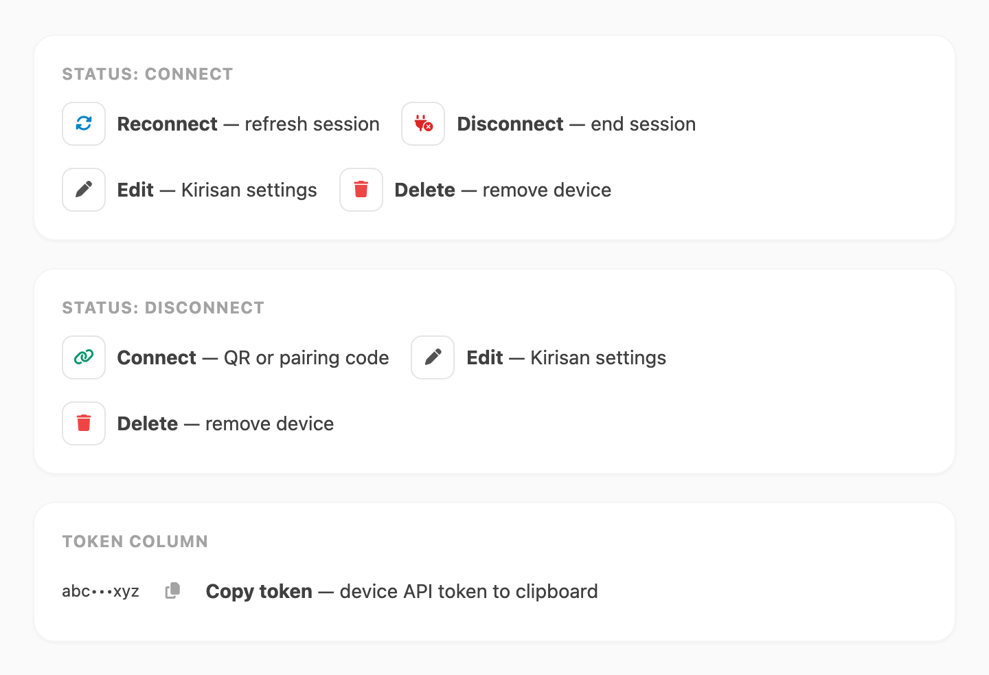 WhatsApp device row actions for connected and disconnected devices