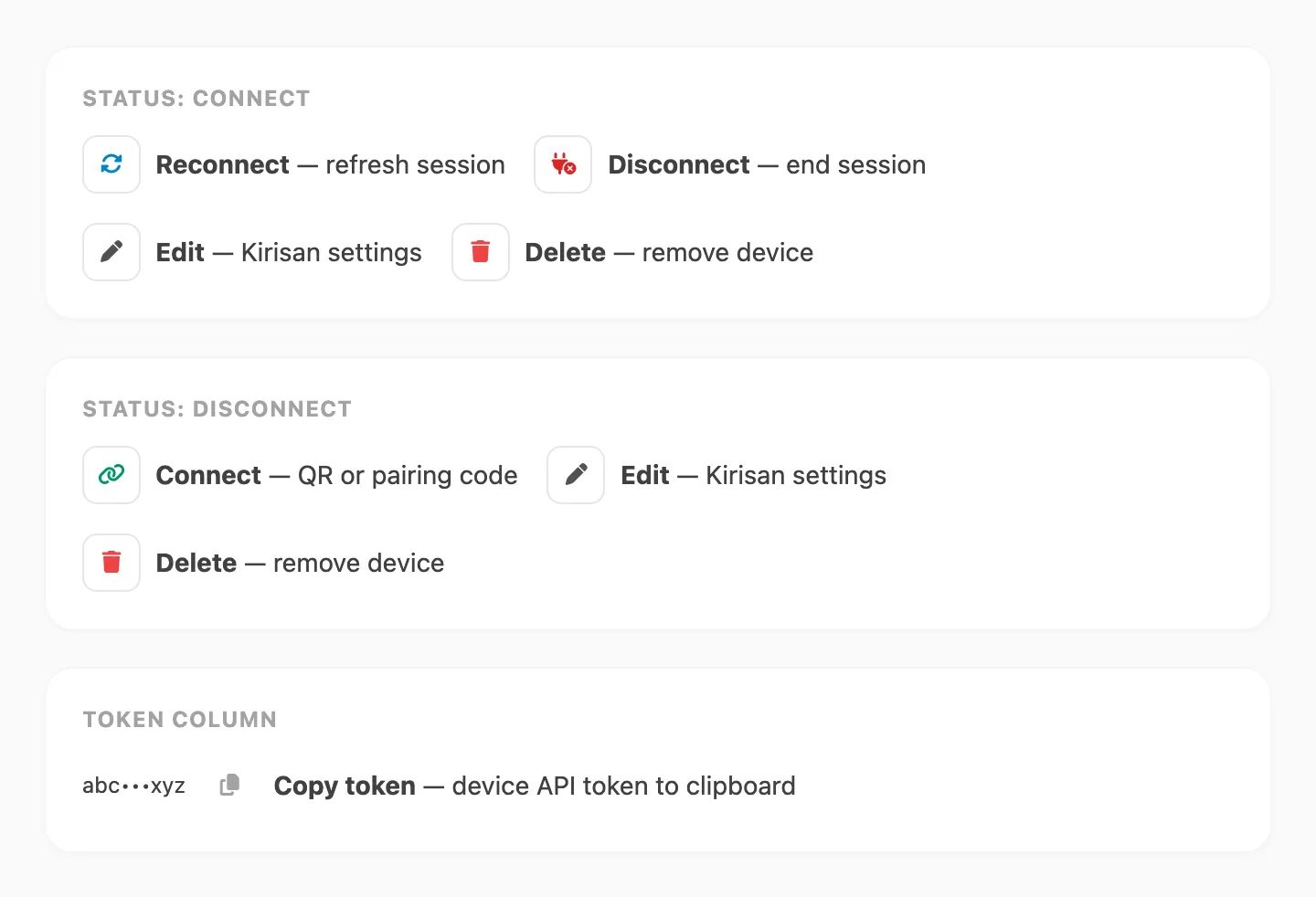 WhatsApp device row actions for connected and disconnected devices