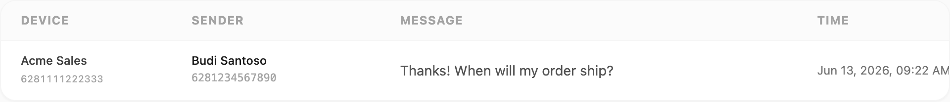 WhatsApp inbox table — device, sender, message preview, and date