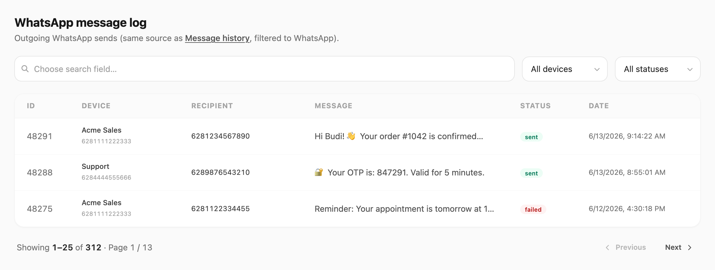 WhatsApp message log — search, device and status filters, table, and pagination