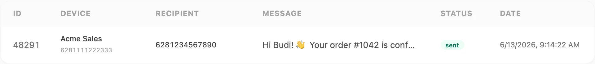 WhatsApp log table — ID, device, recipient, message preview, status, date