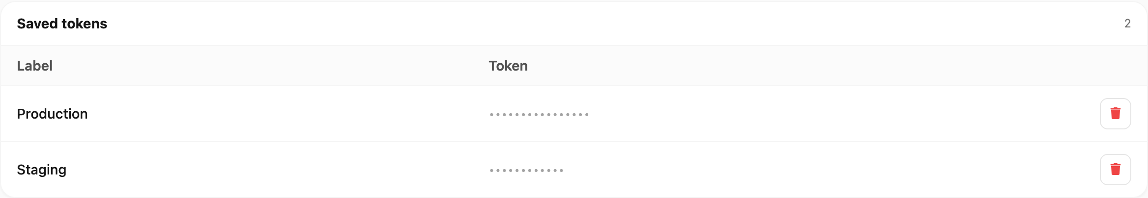 Saved tokens table — label, masked token, and delete action